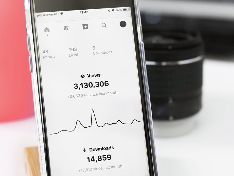 Smartphone Analytics View